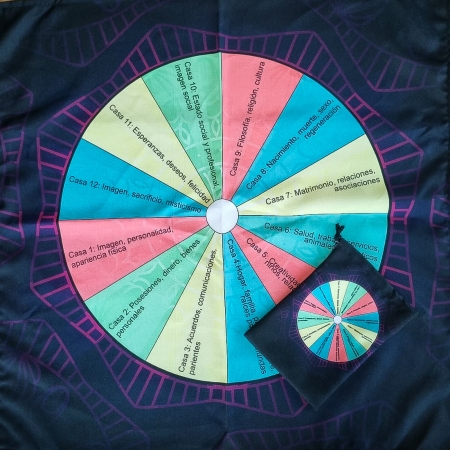 Paño astrológico para Tarot (N° 21)