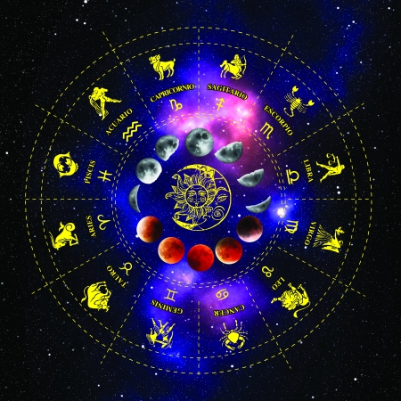 Paño astrológico para Tarot (N° 5)