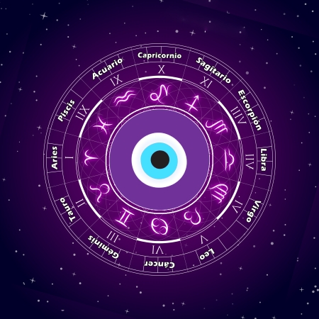 Paño astrológico para Tarot (N° 7)