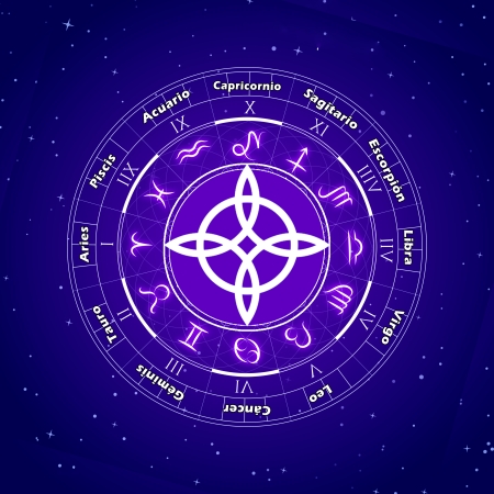 Paño astrológico para Tarot (N° 8)