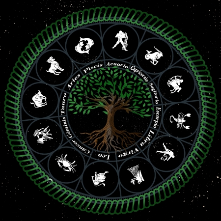 Paño astrológico para Tarot (N° 9)