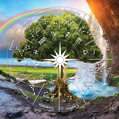 Paño astrológico para Tarot (N° 10)