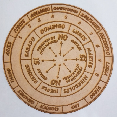 Tablero De Entrenamiento Para Péndulo (Radiestesia/Reiki)