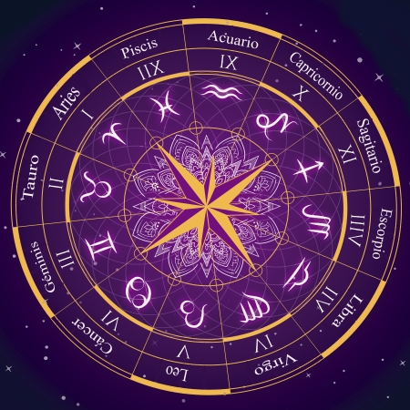 Paño astrológico para Tarot (N° 11)