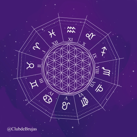 Paño astrológico para Tarot (N° 19)